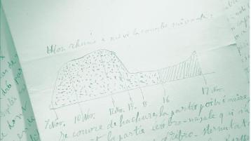 宇宙形状之谜,宇宙形状庞加莱猜想