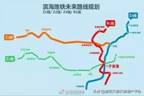 为啥都在滨海买房子房价又不便宜,在滨海新区买房的42个理由