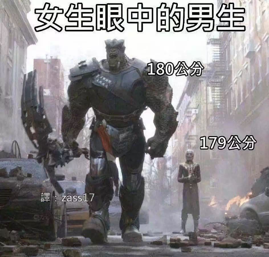 “身高170的男生算矮吗？”这是我见过三观最正的回答了