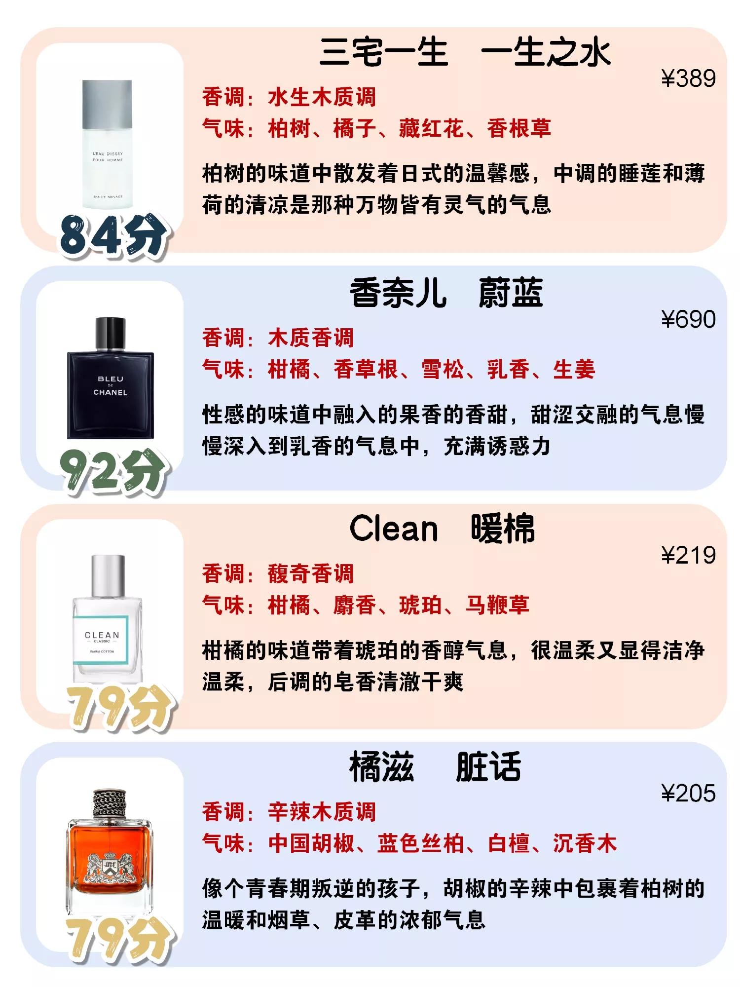 什么香水男士香水好用,大地男士香水和大地淡香水