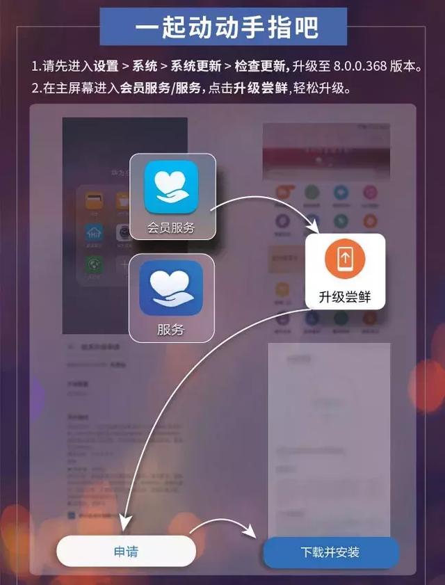 荣耀畅玩7x升级emui9.1,荣耀7x升级emui9.1.0.125
