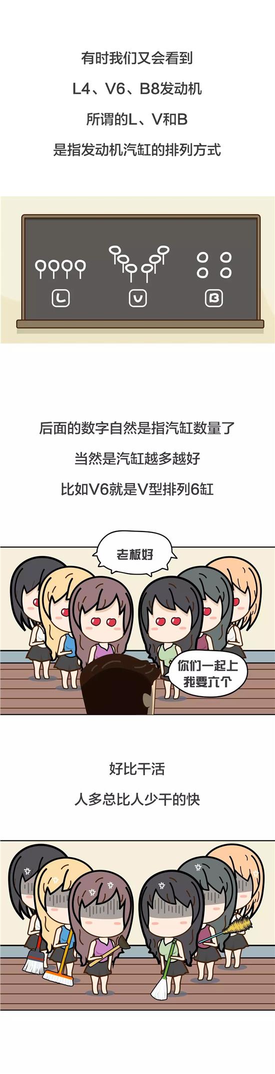 发动机最大扭矩和最大功率的区别,发动机最大扭矩与功率是什么意思