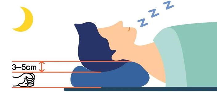 颈椎生理曲度变直如何能快速恢复,颈椎生理曲度变直能恢复吗