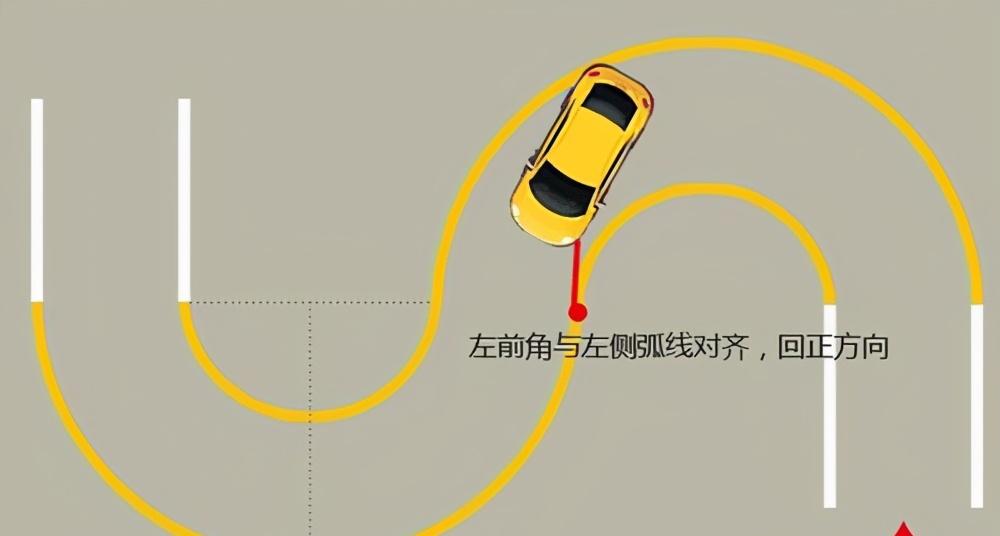 科目二学起来简单吗,科目二好学吗有技巧吗