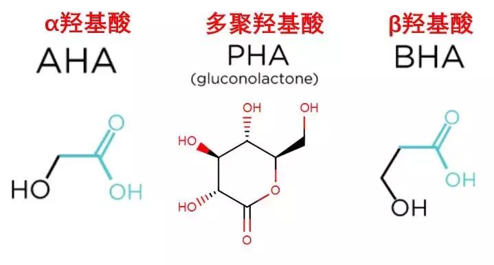 角质层怎么用视频教程,角质层薄怎么涂护肤品