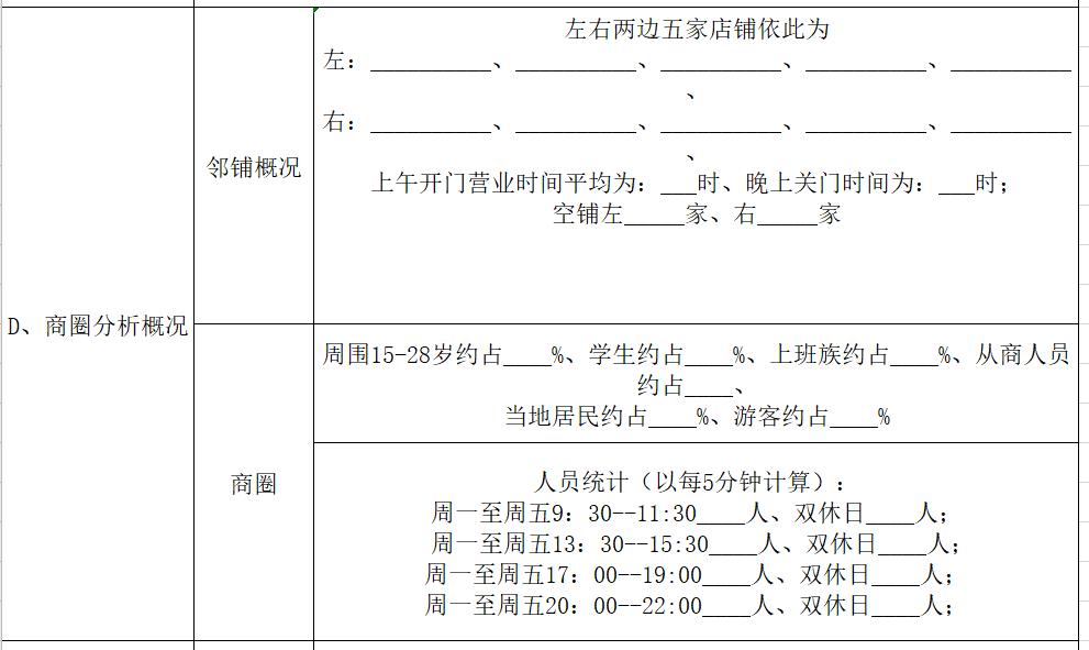 餐饮店开店计划书模板,烧烤工厂开业筹备计划书