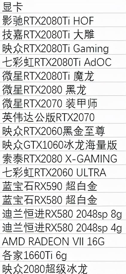 i310105f主机新旧搭配,i310105f主机