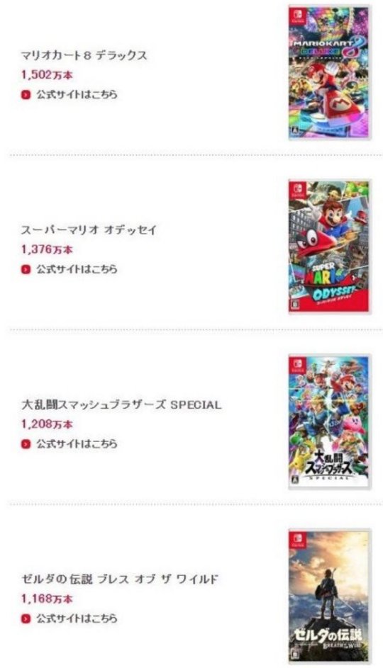 任天堂为进中国有多拼？和腾讯一起赚玩家的钱，能冲QQ会员吗？