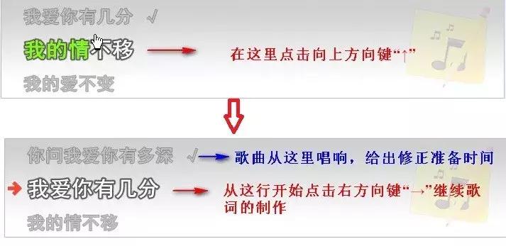 怎样制作画中画朗诵视频,外景朗诵视频怎么制作教程