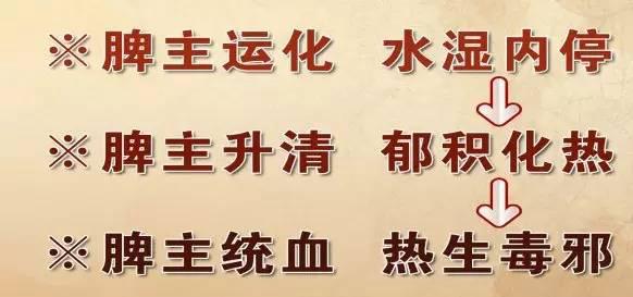 一到春夏手脚就有水泡怎么搞,一到夏天手脚上就起小水泡特别痒