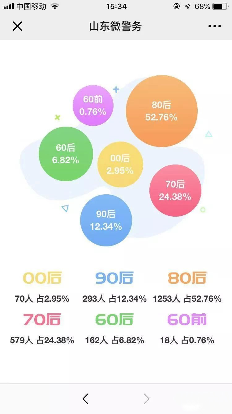重名查询系统全国官网,全国名字重名查询免费官网