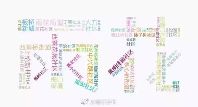 雨花台是雨花区吗,雨花台是中山陵吗