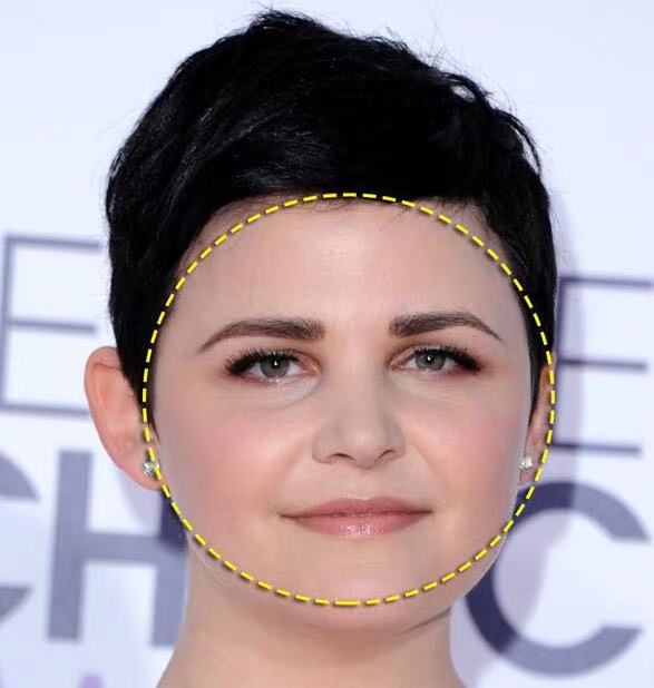 心理学：一个人的脸型能够反应出性格与发展轨迹，你是哪一种？