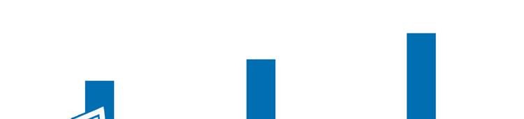 被问过最多的问题是什么,被问无数次怎么解决