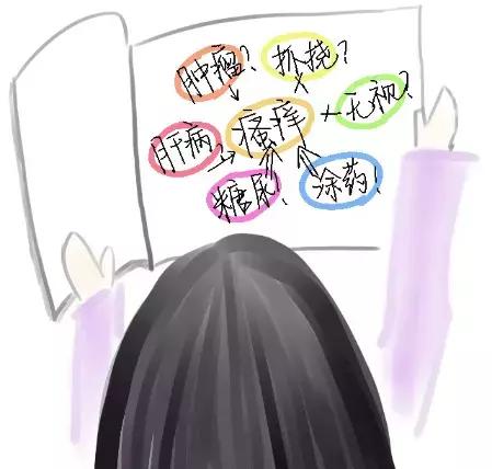 夏季常见皮肤问题,夏季皮肤容易出现的问题症状