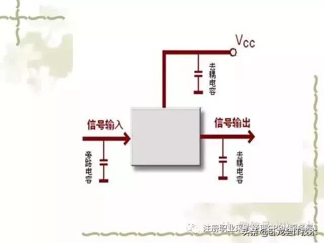 搞懂电子元器件知识，以及知名厂家，你可以做采购肥差了！