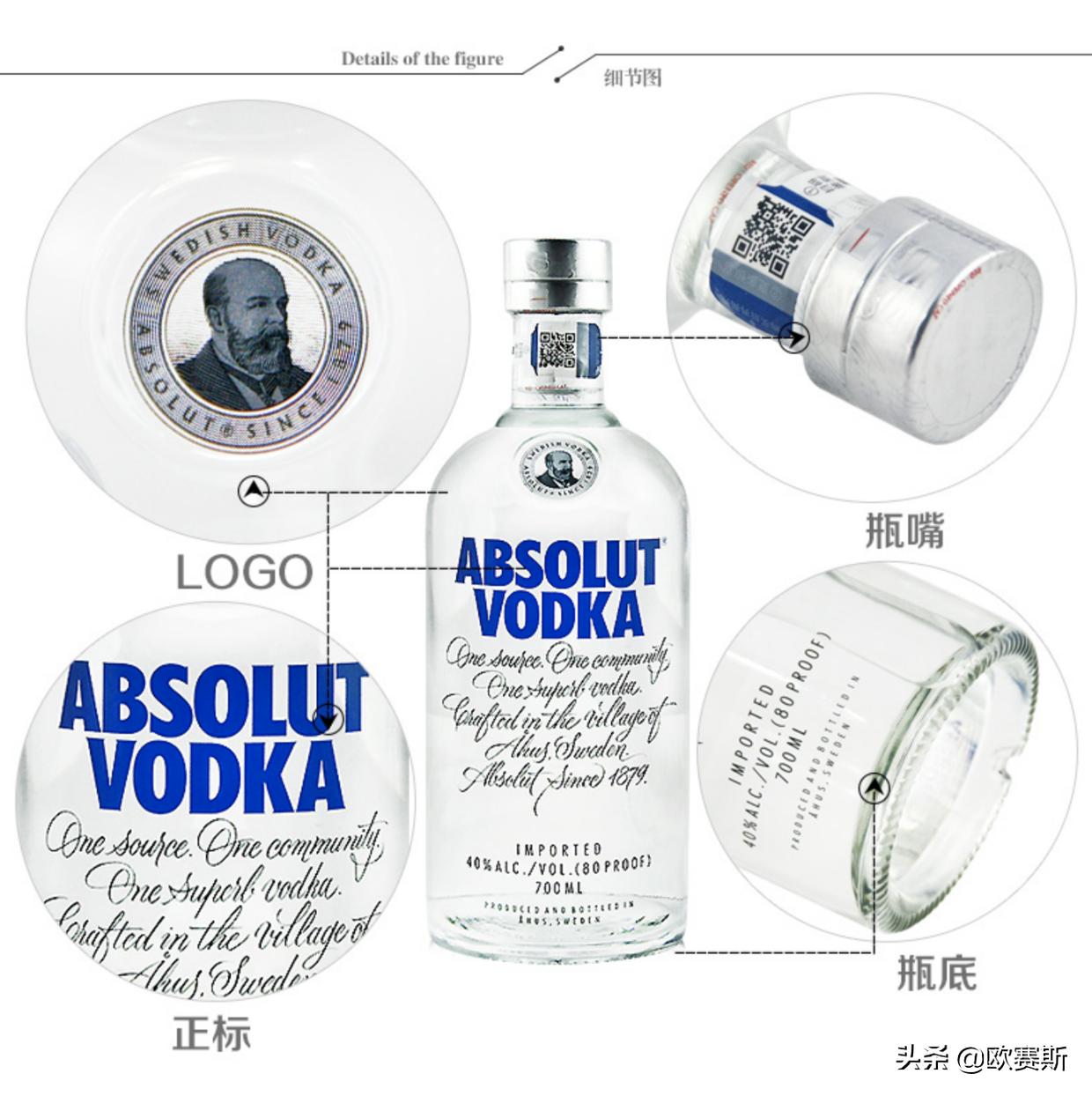 广告画面在商业中的价值（下）|欧赛斯品牌设计