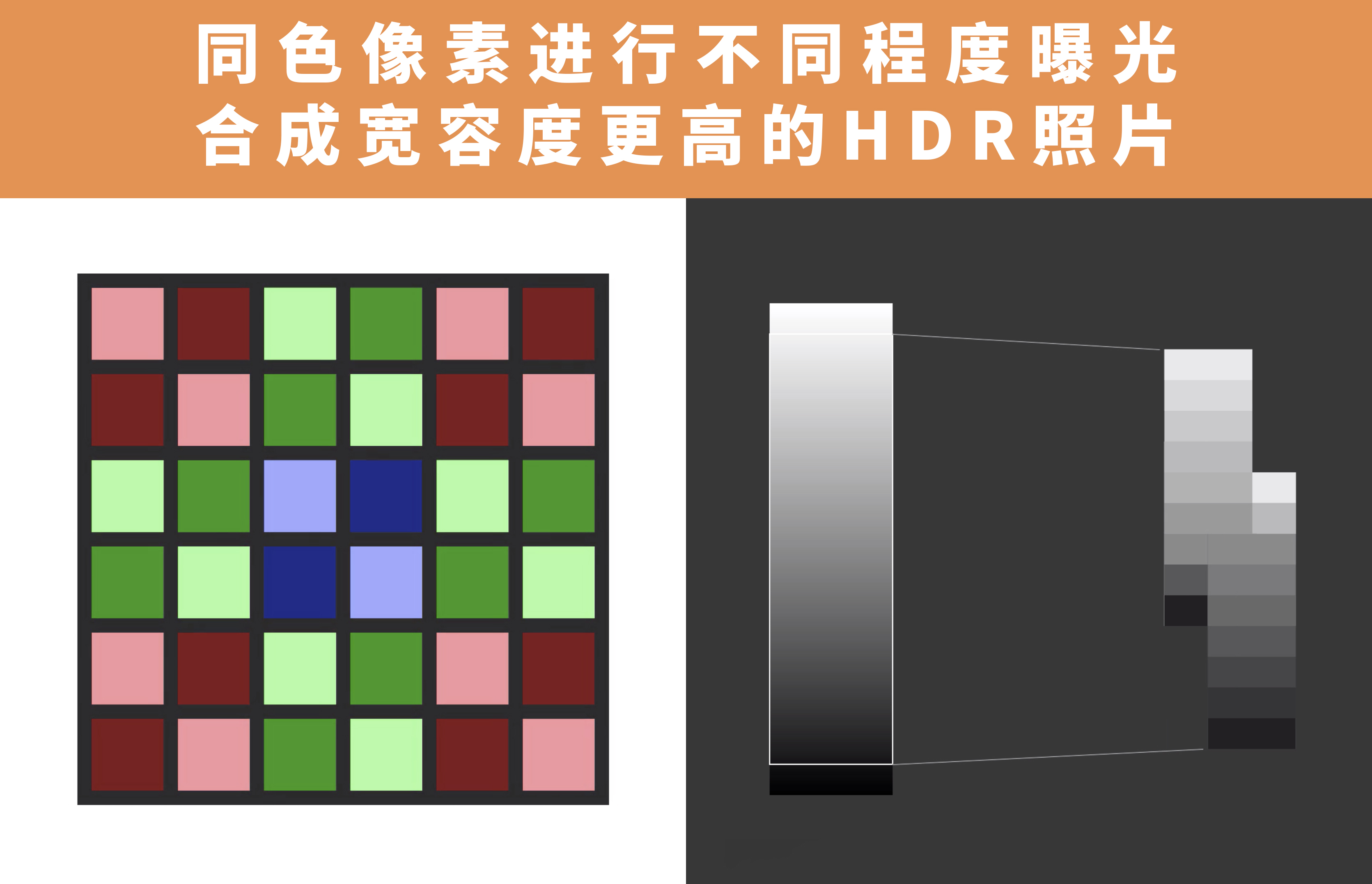 手机像素1亿加800万是什么意思,手机像素1亿与8000万有什么差距