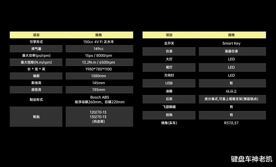 最新款光阳rks150,光阳发布krv180