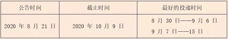 招商银行网申一定要四级吗,招商银行网申填写技巧