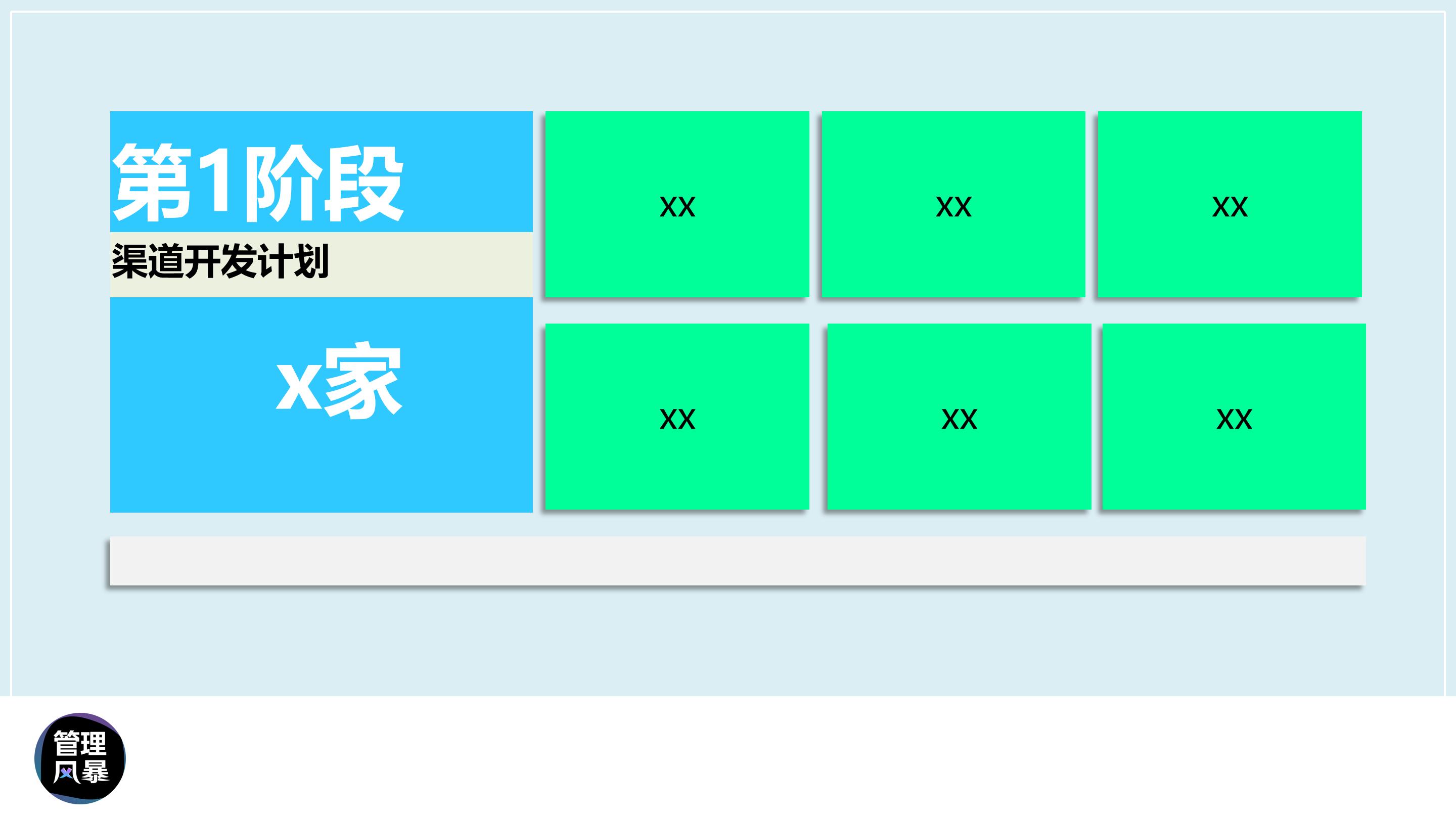 渠道销量提升的ppt,如何做高端销售ppt