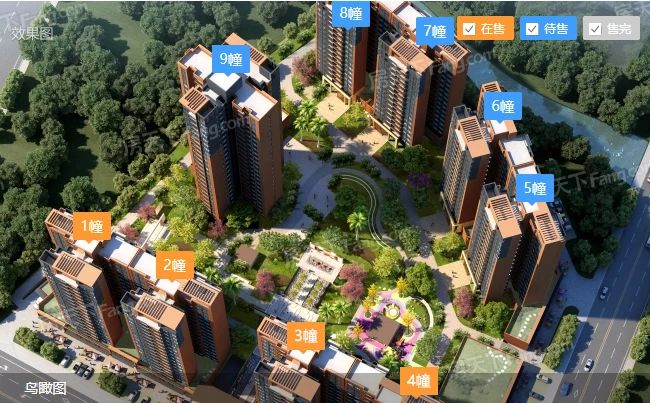 2025年开平房价预测,后疫情时代房地产行业的新趋势