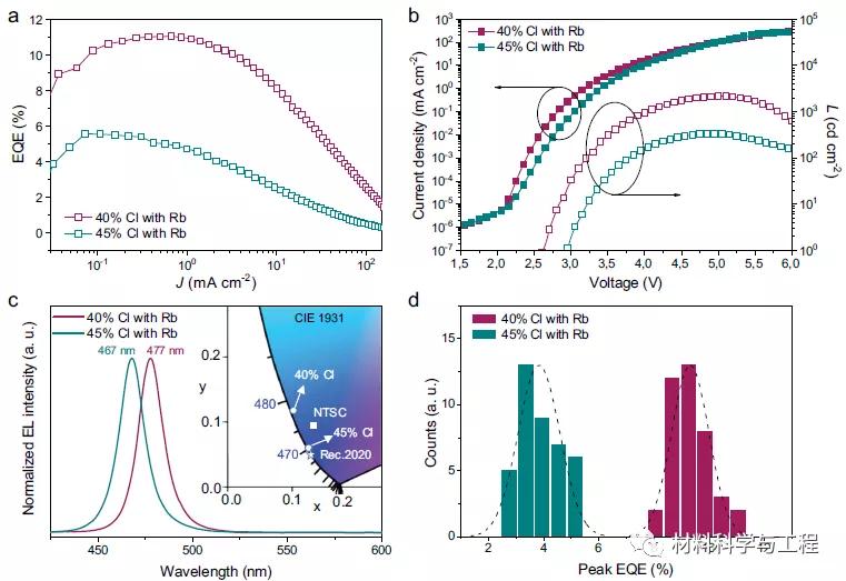 林雪平大学,林雪平大学简介