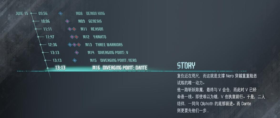 剧透的危害是什么,剧透的意义