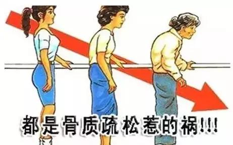 骨质疏松的预防和治疗方法！早知道早预防
