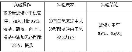 云南专用版2019版中考化专题综合强化专题5实验探究题类型1