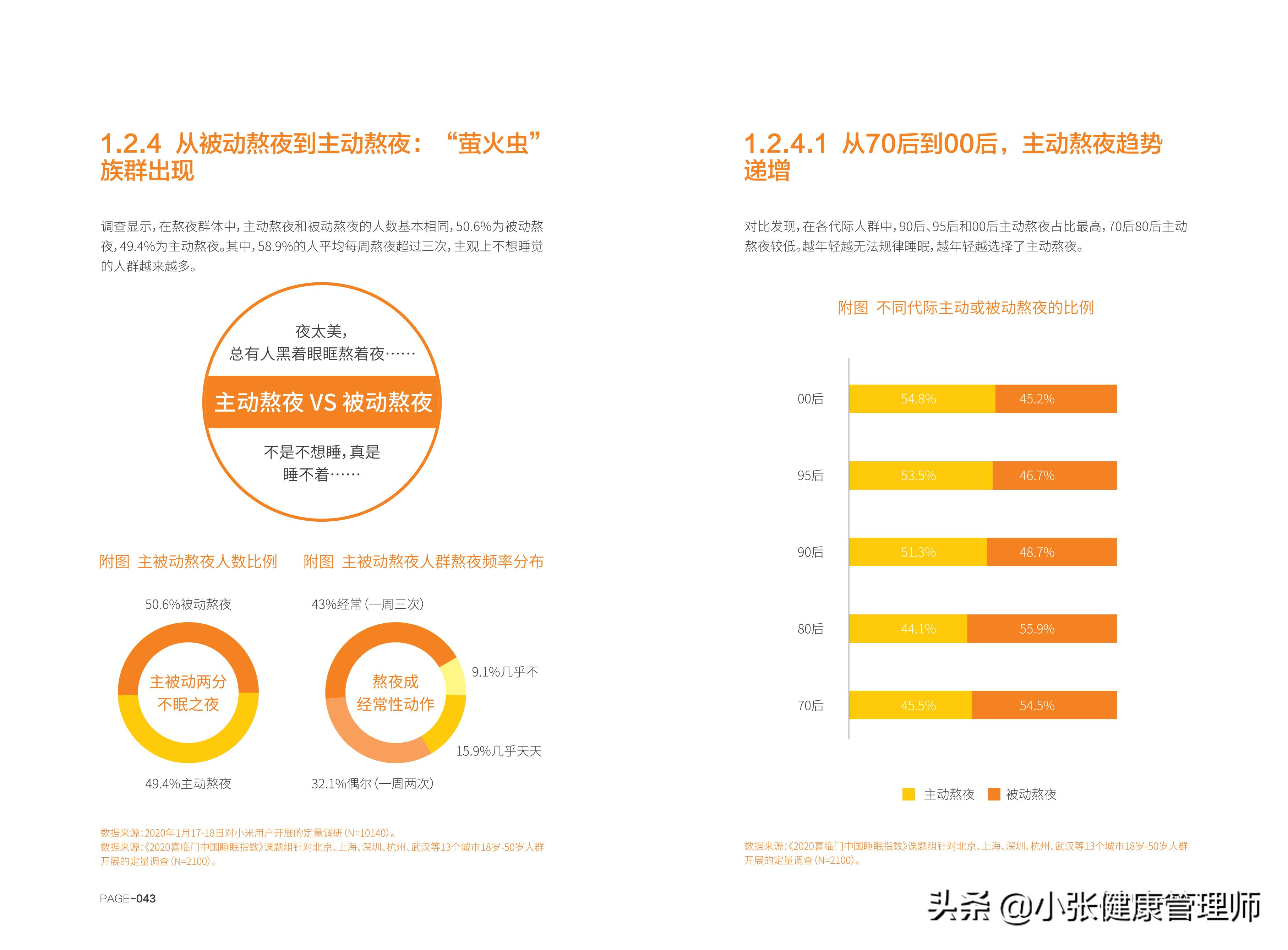 怎么熬夜不困,如何让自己熬夜不困