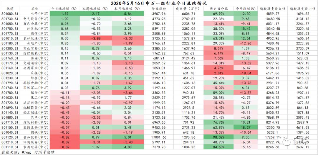 辅酶q10的功能主治,诺惠辅酶q10价格表