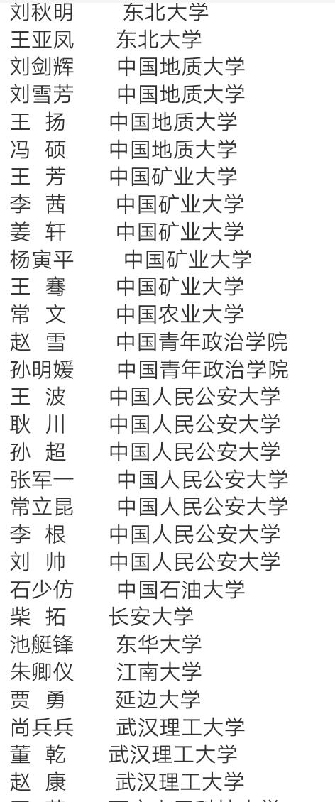 北京大兴未来新开的学校,北京大兴区重点学校