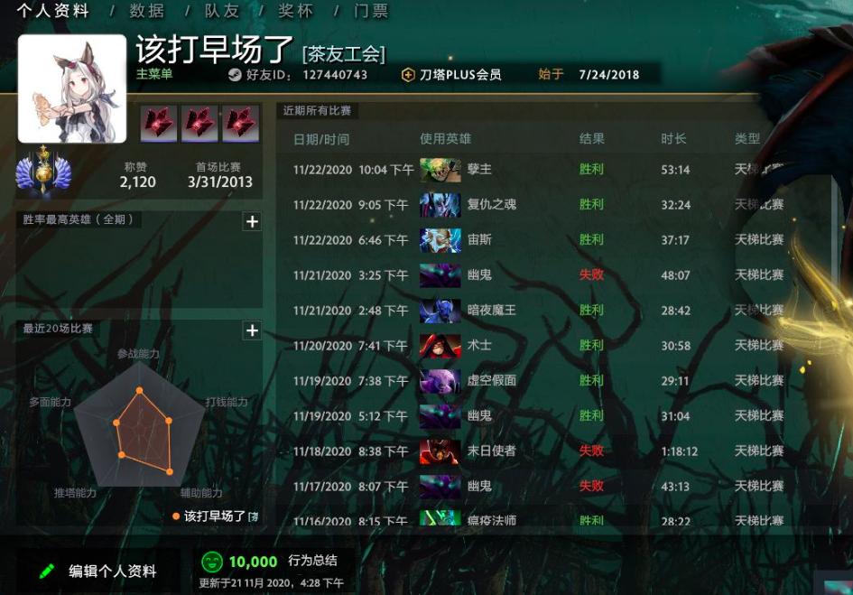 dota2含金量最高的一场比赛,dota2超凡和冠绝差距大吗