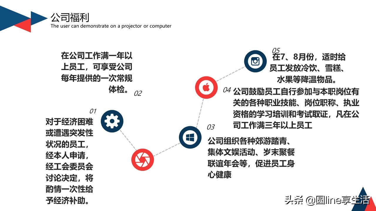 新员工入职自我介绍ppt范文,公司入职自我介绍ppt模板内容