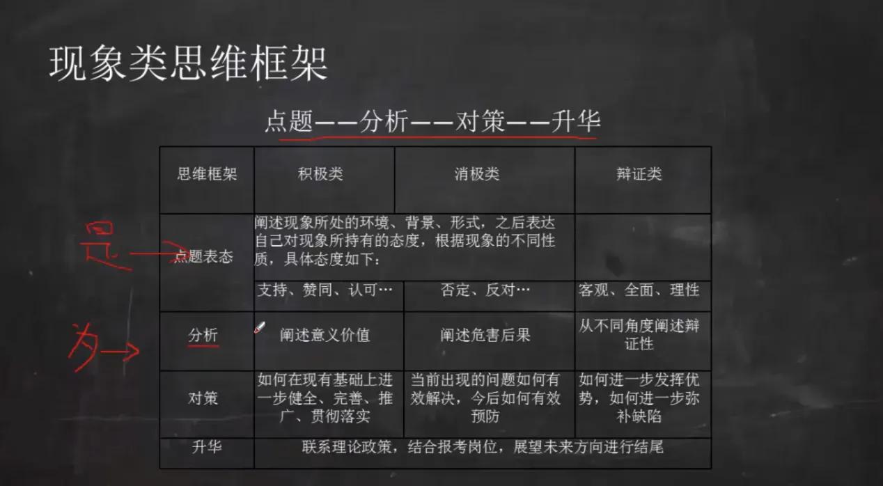 新手上路怎样改善恐惧心理,新手怎么克服上路恐慌心理