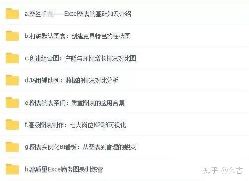 拜师3年,才整理好这份Excel秘籍,真诚分享给你请收下我的心意