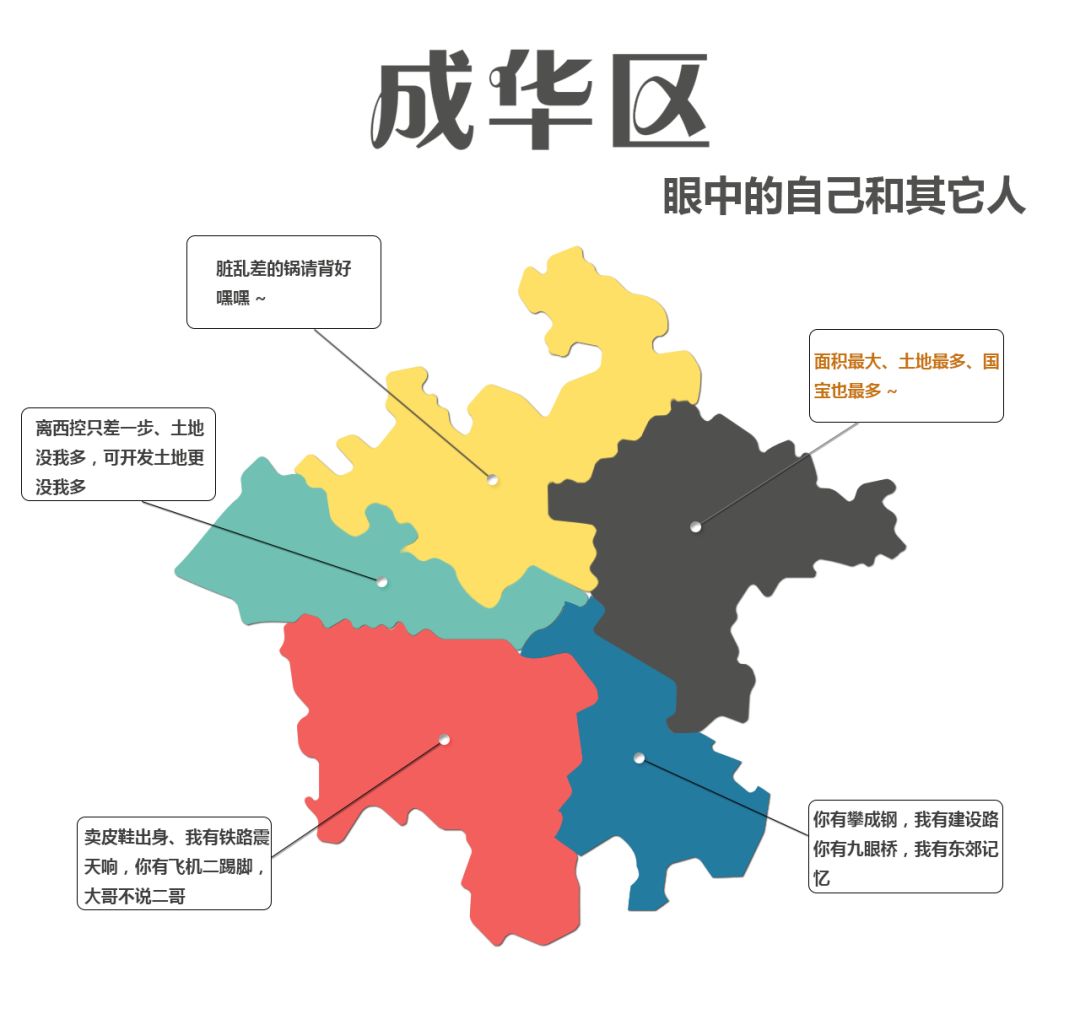 成都房价的真实情况,成都最近10年房价变化