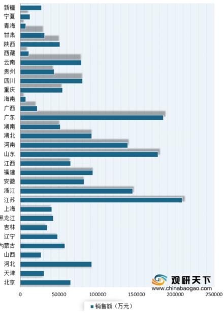 彩票销量下滑最新消息,彩票行业下滑的原因