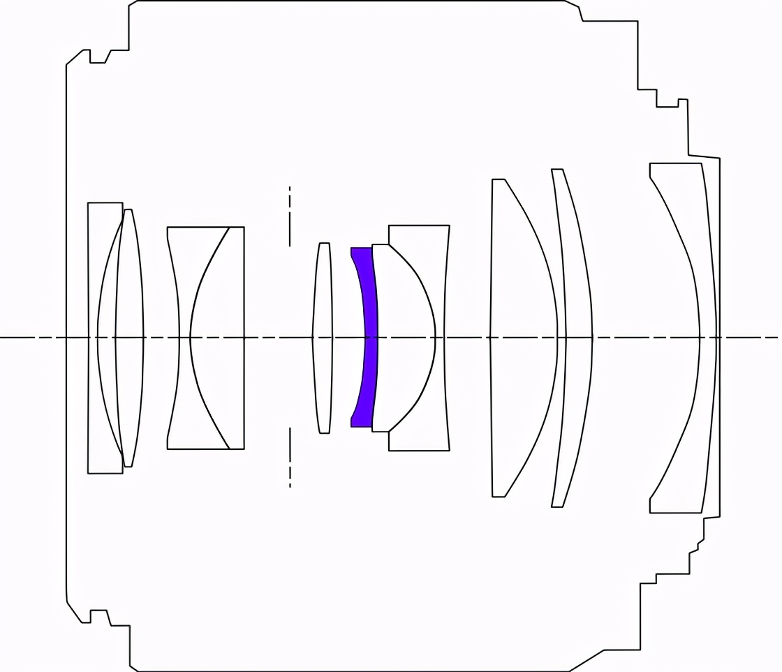 佳能rf50f1.8stm镜头,佳能r10rf50f1.8stm镜头