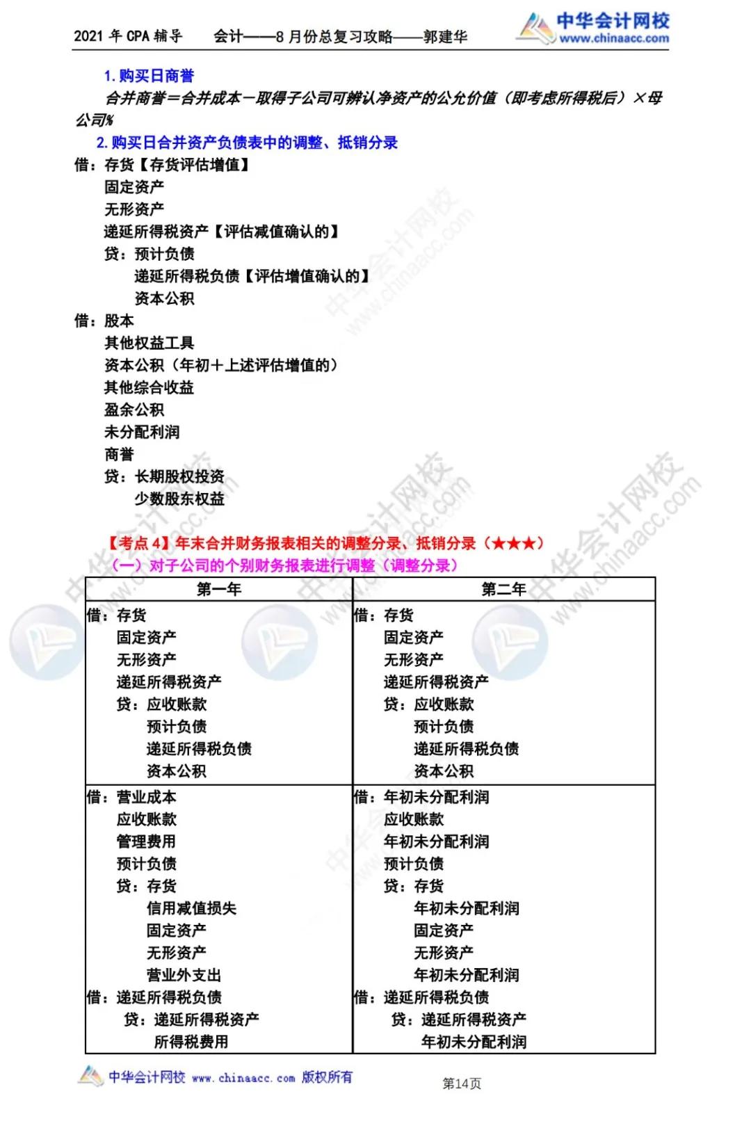 注会会计考前要学多少遍,注会考试会计如何备考