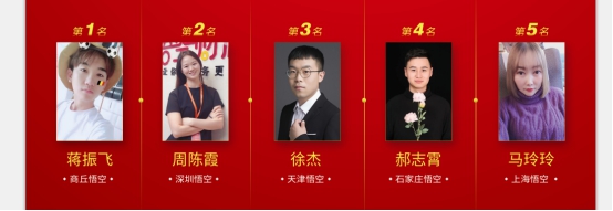 抗“疫”攻坚，携手蜕变！悟空财税线上启动大会如约而至