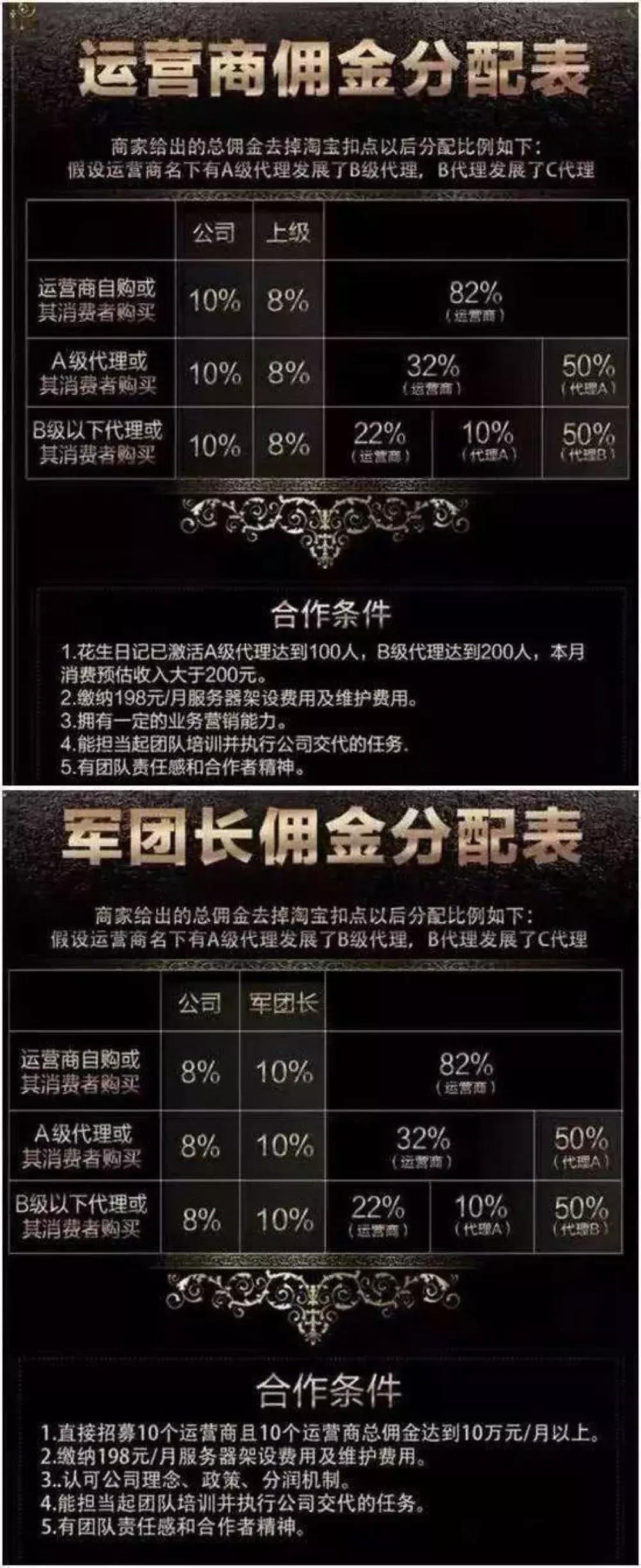 又一传销曝光！2000多万会员，50多个层级！