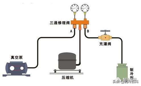 定频空调不抽真空排空可以吗,定频空调为什么不能制热