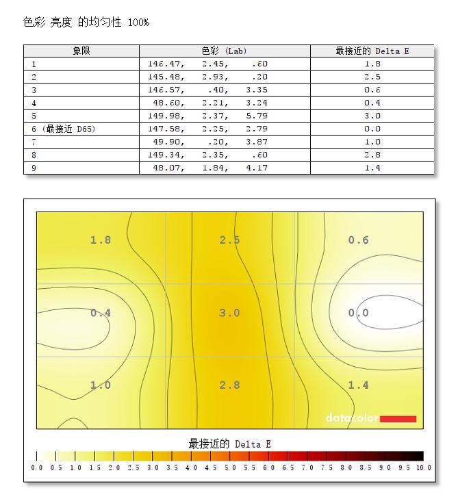 飞利浦342b1c带鱼屏,34寸飞利浦显示器