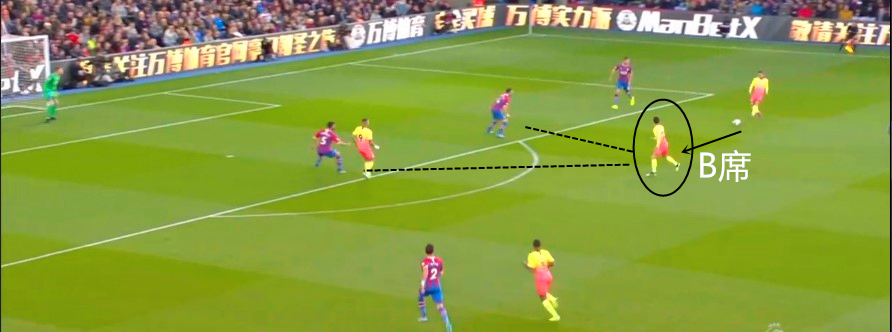 曼城中场核心——贝尔纳多-席尔瓦，特点鲜明的葡萄牙巨星