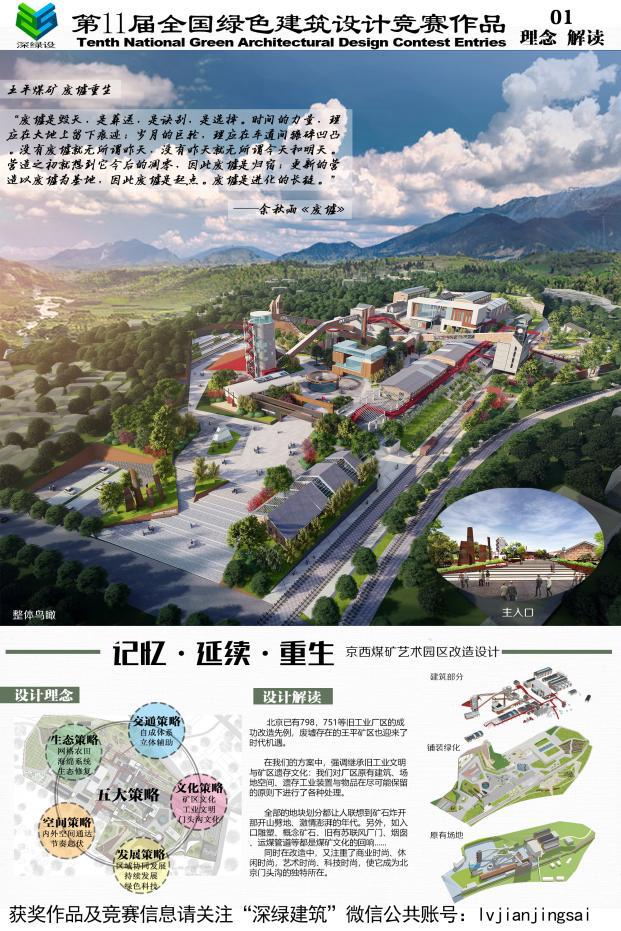 绿色建筑设计大赛优秀作品,绿色建筑著名设计