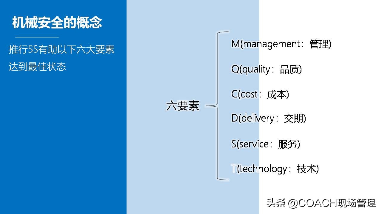 5s管理生产管理安全管理,5s现场管理的推行步骤