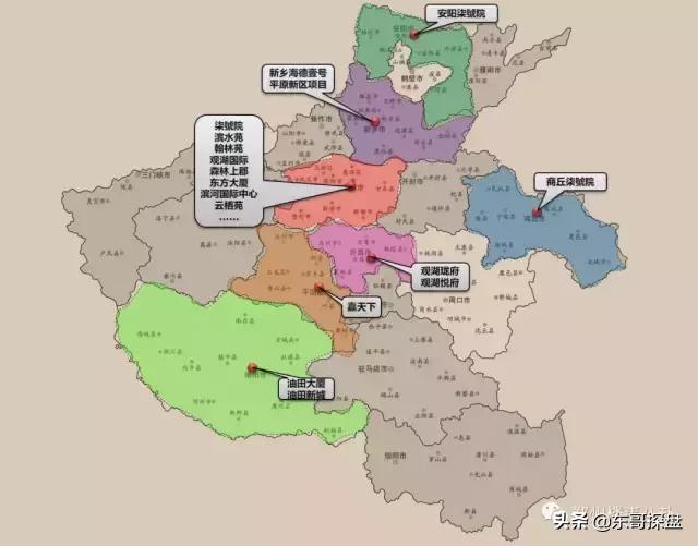 中原豫资与中建七局,豫派房地产项目