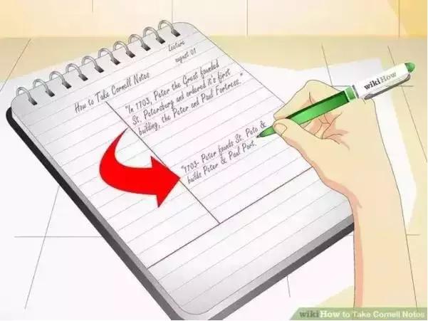 康奈尔笔记法详细教程,康奈尔笔记法经典总结